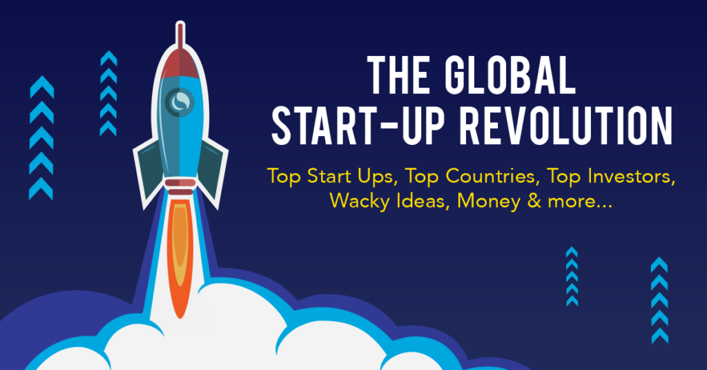 Here’s How The Global Start-Up Revolution Looks Like In 2019 blog image