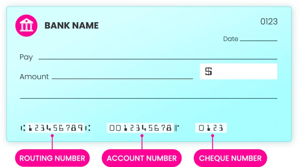 MutualBank routing number on a cheque